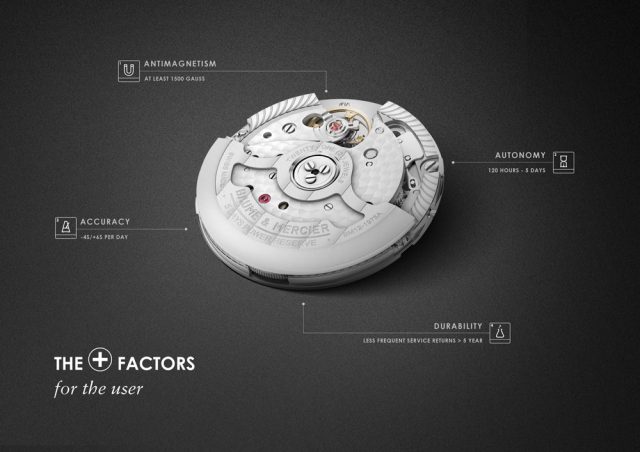 Baume & Mercier | Perpetual Motion